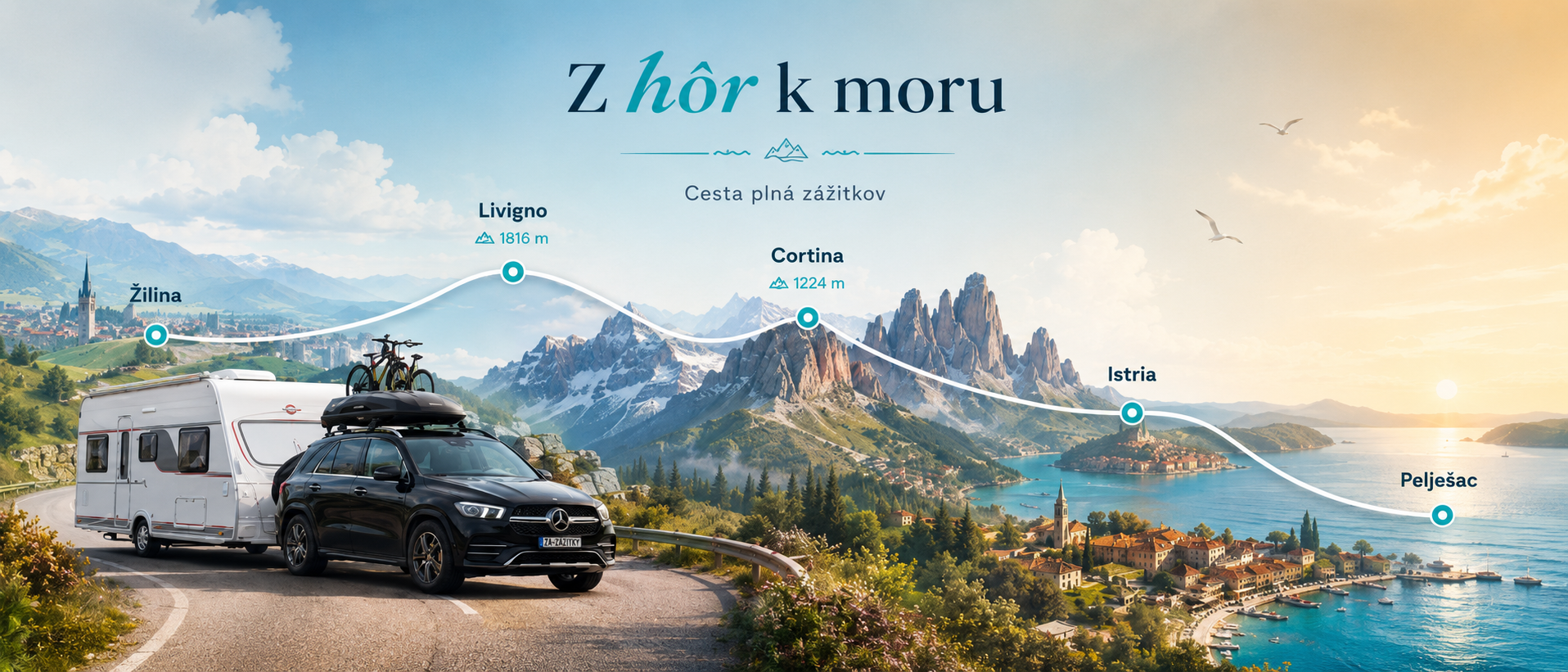 Z hôr k moru — Žilina → Livigno → Cortina → Istria → Pelješac
